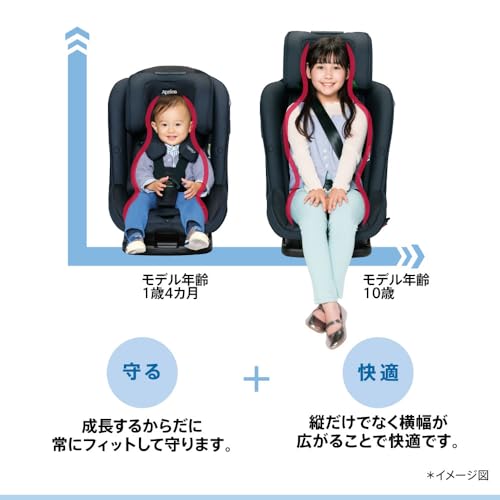 Aprica(アップリカ) チャイルド＆ジュニアシート ISOFIX固定 フォームフィットネクスト 15か月～12歳頃まで ロングユース チャイルドシート R129適合 (ステラネイビー) 【2024年モデル】 2195730 中間 画像