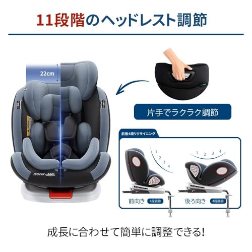 HZDMJ チャイルドシート 360度 回転式 ISOFIX対応 成長に合わせて使える 新生児から12歳頃 (0-36kg) シートベルト固定 ジュニアシート ベビーシート 乗り降りらくらく サンシェード付き ヘッドレスト11段階調節 5点式シートベルト 取り付け簡単 EU安全基準 ECE認証済み 二年保証 中間 画像
