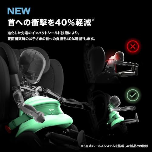 【Amazon.co.jp限定】cybex [ サイベックス ] PALLAS G2 [ パラス G2 ] アーモンドベージュ プラス メッシュ、150cm まで使える、チャイルドシート、ジュニアシート、15ヵ月~12歳頃まで、ISOFIX固定、R129適合 (cybexオリジナルリフレクターバンド付き) 中間 画像