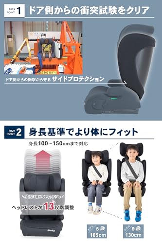 日本育児 ハイバックブースター ライトアンドゴー ジュニアシート 3歳半~12歳頃 身長100~150cm ながく快適に使える 新安全基準ECE R129/03規格適合 (グレー) 中間 画像