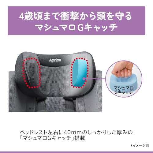 Aprica(アップリカ) チャイルドシート ISOFIX固定 クルリラプライト 新生児~4歳頃まで 回転式 R129適合 (ナイトグレー) 2186891 中間 画像