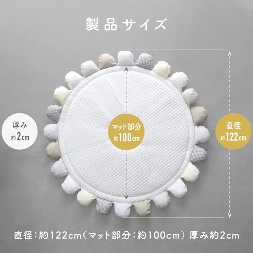 プッパプーポ サニーラグマット 【フラワー】 グレー 新生児から対象 お花型のかわいいプレイマット ギフトにぴったりな花束型パッケージ 最後 画像