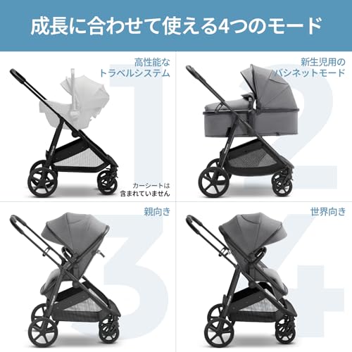 Mompush Wiz AB型 コンバーチブルベビーカー【両対面式・新生児対応】ゆりかごモード搭載／折りたたみ式乳児用ベビーカー／UPF50+大型キャノピー付き 中間 画像