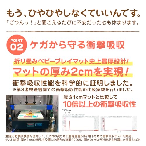 ベビーマット 【日本メーカー製安全検査済 保育士監修】fungoo® ベビープレイマット 赤ちゃん 折りたたみ 防音 防水 安全素材 遊べる 両面使用可 滑り止め (180x160x2cm, パターン4:スター(ベージュ)×道路(ベージュ)) 中間 画像