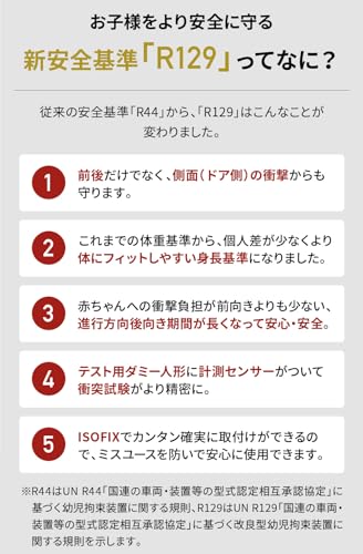 Nebio チャイルドシート 新生児 回転式 0歳から12歳頃まで ISOFIX R129適合 ジュニアシート ロングユース 赤ちゃんグッズ ベビーグッズ 出産祝い リクライニング 360° 洗える 取付簡単 ターンピット ネビオ 中間 画像