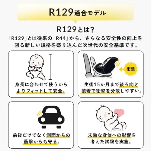 アイリスプラザ 【新安全基準R129】 シートベルト固定 チャイルドシート ジュニアシートII 成長に合わせて使える 1歳頃から11歳頃まで 5点式シートベルト 大型ヘッドレスト ヘッドレスト8段階調節 ブラック 中間 画像