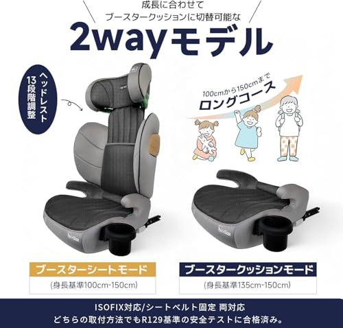 ＧＵ ＭＯＤＥ ジュニアシート チャイルドシート ISOFIX/シートベルト両対応2WAY仕様 3歳頃～12歳(身長100-150cm) R129適合 5年保証 カップホルダー付 シートベルト固定 背もたれ取り外し可 (メッシュタイプ, ブルー) 最後 画像