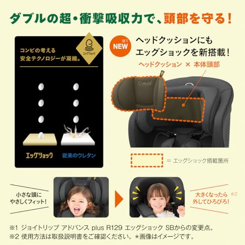 【2025年モデル】コンビ ISOFIX固定 チャイルド&ジュニアシート ジョイトリップ アドバンス plus R129 エッグショック SC ブラウン 1歳頃から12歳頃まで 身長150cmまで使えるロングユースモデル 中間 画像