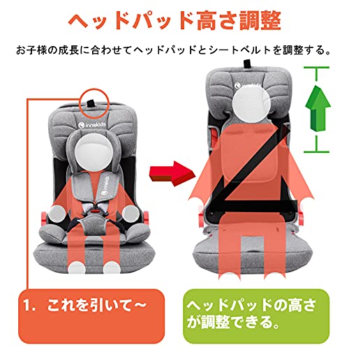 innokids チャイルドシート ジュニアシート ISOFIX対応 1歳から11歳まで コンパクト 折りたたみ 軽量 携帯型 カーシェア 洗える 取り付け簡単(グレー) 中間 画像