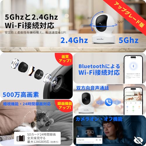 Wansview 500万画素 Q5ネットワークカメラ 5GWi-Fi対応室内防犯カメラ 自動追尾 ペットカメラ ワイヤレス監視カメラ AI検知 ベビーモニター 360度ベビー老人ペット見守り 常時録画 動体検知 双方向音声 暗視撮影 Alexa対応 アプリ無料 白 最後 画像