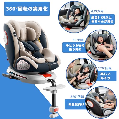 チャイルドシート 360度 回転式 ISOFIX対応 成長に合わせて使える 新生児から12歳頃 (0-36kg) シートベルト固定 ジュニアシート ベビーシート 乗り降りらくらく ヘッドレスト11段階調節 5点式シートベルト 取り付け簡単 EU安全基準 ECE認証済み 二年保証 日本語の取扱説明書 中間 画像