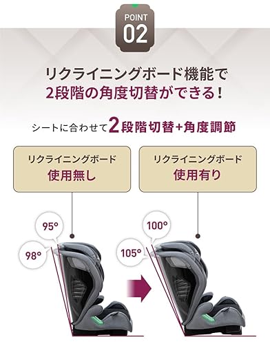 Nebio ジュニアシート ブースターにも切替可能 リクライニング 2段階切替 3歳半から12歳頃までロングユース 角度調整 R129適合 シートベルト固定専用モデルとISOFIX対応モデルの2タイプ チャイルドシート ドリンクホルダー付き 洗えるメッシュカバー 取付簡単 シフトピット ShiftPit ネビオ 中間 画像