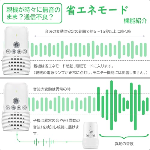 TJK オーディオモニター 音声モニター 赤ちゃんモニター ベビーモニター 双方向音声 遠隔操作 ナイトライト搭載 マイク内蔵 クリップ付き 育児/赤ちゃん/子供/ペット/老人看護 見守り/出産祝いプレゼント 中間 画像