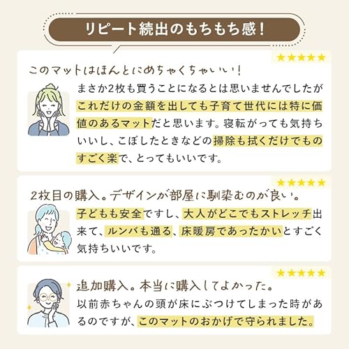 PARKLON(パークロン)やわらかクッションマット (日本子育て支援大賞2025受賞)(韓国アトピー協会推薦商品) (抗菌/防水/特級防音/防炎/低反発) リバーシブルプレイマット (Minimal fruits, 190×130×1.2cm) 中間 画像