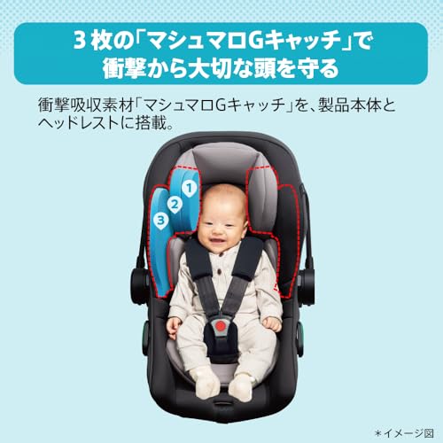 Aprica(アップリカ) チャイルドシート シートベルト固定 エアキャリー AB 新生児~15か月頃まで R129適合 1台5役のトラベルシステム インファントカーシート (グレー) 【2023年モデル】 2194224 中間 画像