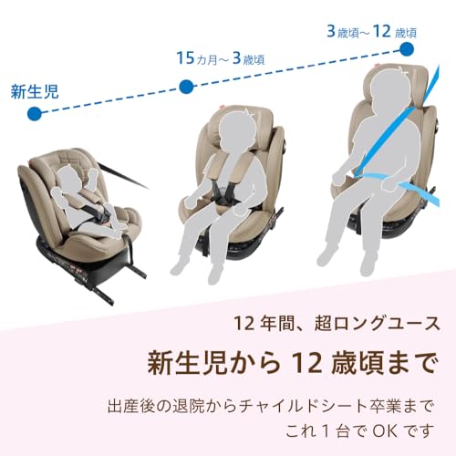 リーマン ビットターンR129 モカーキ CG031 チャイルドシート ジュニアシート 新生児から12歳頃 中間 画像