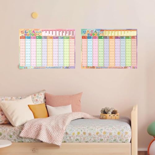 足し算 引き算 表 2枚セット お風呂ポスター A2サイズ 数字 算数 知育 学習 おもちゃ 練習 小学校受験 幼児 学校 学習 学習ポスター 防水仕様 日本製 中間 画像