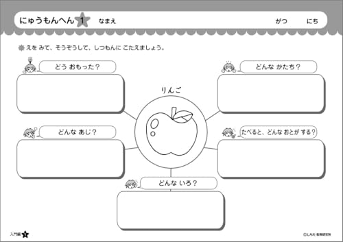 【七田式教材:しちだ右脳教育】【対象年齢 4歳～10歳】ダ・ヴィンチマップさくぶんプリント 最後 画像