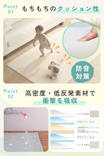 【保育士&妊婦整体師W監修】 popomi もちもち プレイマット 赤ちゃん マット | もっちり 抗菌 両面使用 騒音防止 滑りにくい 防水 | (ビビッドtown, 140x200cm) 中間 画像