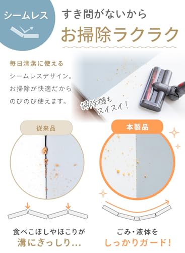 (ケラッタ) プレイマット シームレス 折りたたみ 赤ちゃん すき間ゼロでお手入れらくらく 床暖房 1級防音 防水 厚手 中間 画像