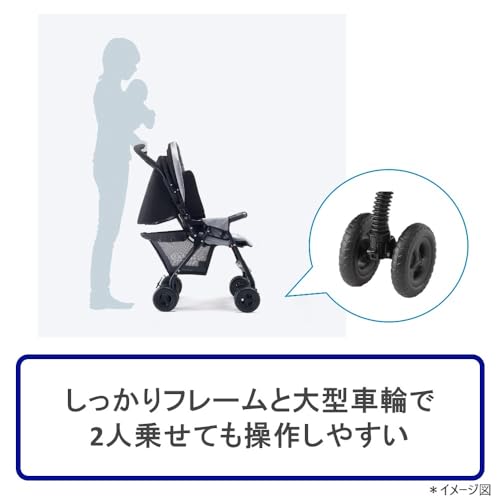 Graco(グレコ) 二人乗りベビーカー デュオスポーツ 1か月~36か月まで A型ベビーカー 背面 レインカバー付 (ジェミニブラック) 67048 最後 画像