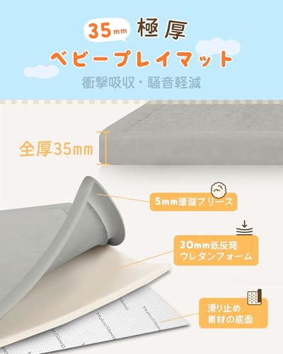 Huloo Sleep ベビープレイマット 厚さ35mm 赤ちゃん プレイマット 極厚 ベビーマット 厚手 衝撃吸収 滑り止め 幼児・子ども用ほふくマット 防音 子供部屋用 (グレー, 180×200cm) 最後 画像