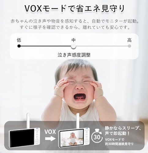 ZAIDER ベビーモニター モニター付き 見守りカメラ ペットカメラ 【首振り操作＆VOX省エネ】 遠隔操作 ベビーセンサー 温度アラーム 720P 暗視 双方向通話 子守唄 ズーム wi-fi不要 充電式 長時間連続使用 ベビーアラーム 室内 高齢者 介護用 赤ちゃん 出産祝い 中間 画像