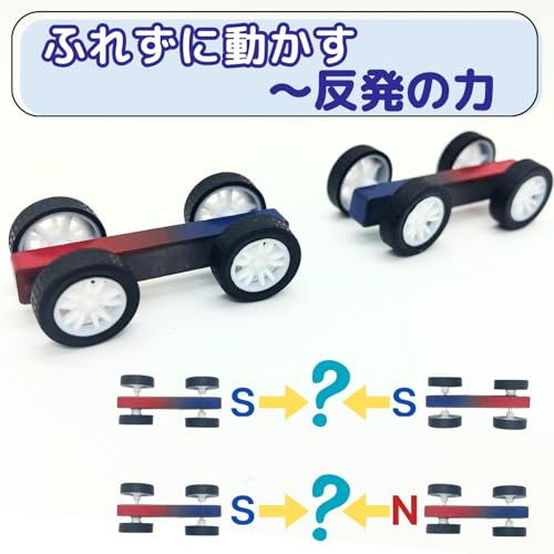Apricity 磁石 実験キット 小学生 理科実験キット 砂鉄 おもちゃ 磁石 u字 方位磁石 棒磁石 玩具 UPグレードセット 中間 画像