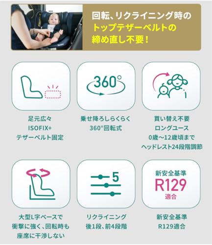 【2025年11月発売モデル】Nebio(ネビオ) 足元広々 チャイルドシート【新生児から12歳頃まで使える】ロングユース 360度回転式 0歳から ベビーシート 新安全基準R129 テザーベルト リクライニング ISOFIX Turn Pit F-TTL ターンピットF-TTL 中間 画像
