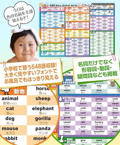お風呂の学校 小学生向け英単語500選 お風呂ポスター 2枚セット 日本製 ゲーム系ドットイラスト B3サイズ 英語 学習 知育 子供 防水 中間 画像