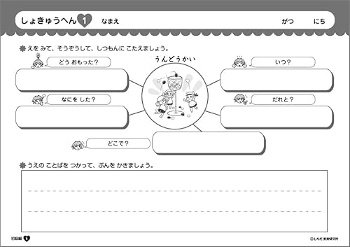 【七田式教材:しちだ右脳教育】【対象年齢 4歳～10歳】ダ・ヴィンチマップさくぶんプリント 中間 画像