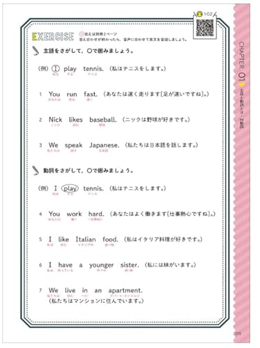 中学英語をもう一度ひとつひとつわかりやすく。<br />改訂版 中間 画像” loading=”lazy” decoding=”async” data-id=”4476″ /></figure>
<p>中学英語の基礎をもう一度丁寧に学びたい方には、『中学英語をもう一度ひとつひとつわかりやすく。<br />改訂版』が適しています。<br />特に過去に英語学習でつまずいた経験がある方や、日常英会話の基盤をしっかり築きたい方に向いています。<br />一方、すでに基礎的な文法や単語に自信がある中級者以上の方には物足りない場合があります。</p>
<h3><span id=