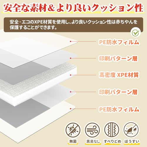 プレイマット 赤ちゃん 厚手 大判 ベビーマット 折り畳み 赤ちゃんマット 防水 ベビープレイマット 持ち運び お昼寝マット 防音 衝撃吸収 収納袋付き 収納しやすい 子供部屋 ピクニック (グレー+ホワイト, 160cm×180cm×1cm) 中間 画像