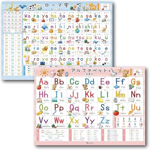 お風呂ポスター アルファベット・ローマ字の2枚セット B3(364×515mm) ポップデザイン Archest 1枚目 画像