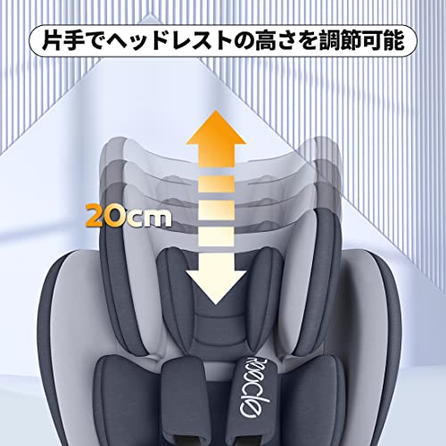 Reecle チャイルドシート 360° 回転式 新生児~12歳頃 (0~36kg) ISOFIX対応 シートベルト固定 (グレー) 中間 画像