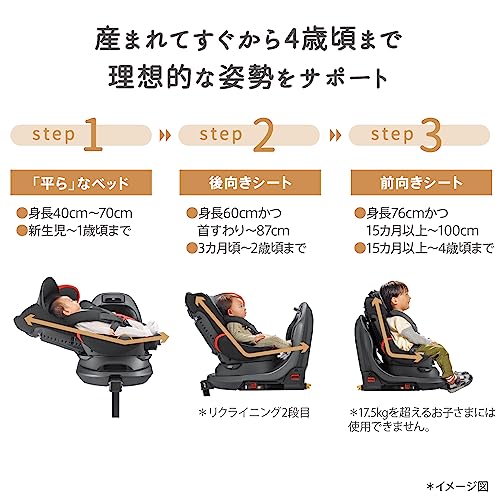 Aprica(アップリカ) チャイルドシート ISOFIX固定 フラディアプラスライト 新生児~4歳頃まで 回転式 R129適合 (ライトグレー) 【2023年モデル】 2187855 中間 画像