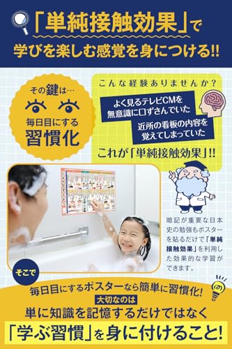 ルーティン博士の学習塾 お風呂ポスター 日本史 3枚セット B3サイズ R-1 年表 語呂 歴史 小学生 中学校受験 高校受験 受験対策 中間 画像