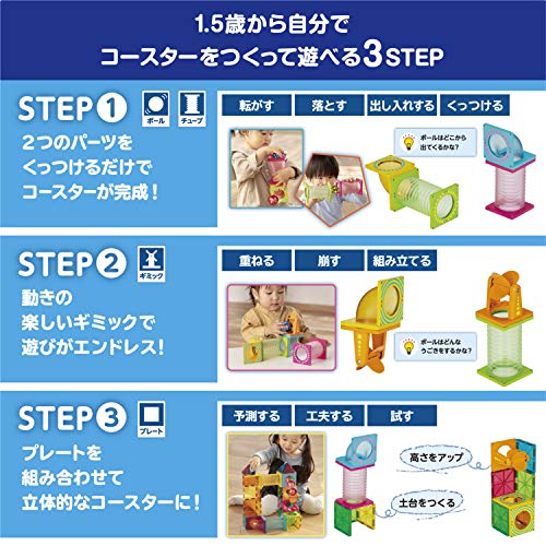 ピープル ピタゴラス BASIC 知育いっぱい!ボールコースターDX [1歳半] から 遊べる つくれる ひらめきが育つ PGS-132 中間 画像