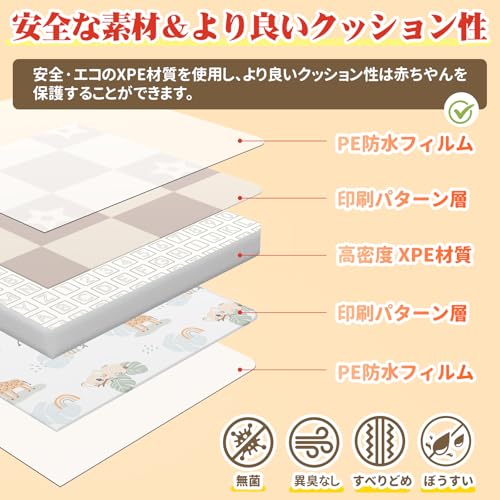 プレイマット 赤ちゃん 厚手 大判 ベビーマット 折り畳み 赤ちゃんマット 防水 ベビープレイマット 持ち運び お昼寝マット 防音 衝撃吸収 収納袋付き 収納しやすい 子供部屋 ピクニック (コアラ+ブロック, 180cm×200cm×2cm) 中間 画像