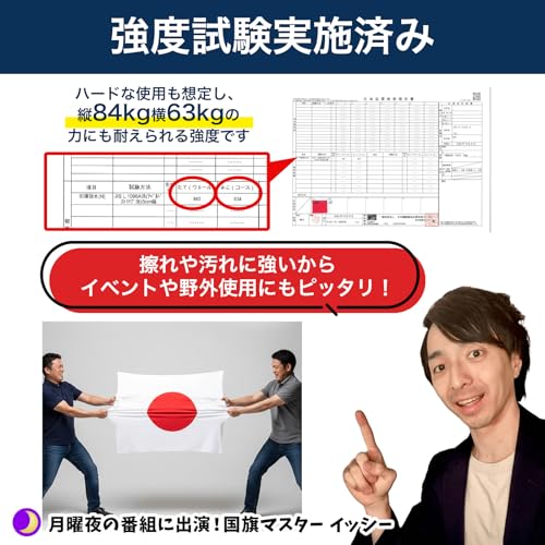 国旗 90×150cm ハトメ式 世界【強度試験実施済み】両面高発色 ポール 【国旗マスター監修】旭日旗 (旭日旗) 中間 画像