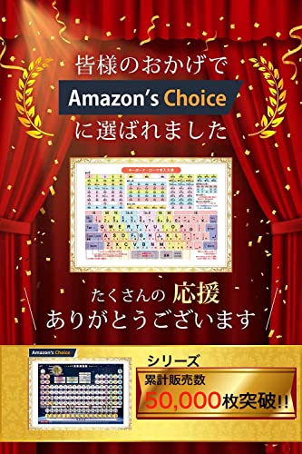 お風呂学習ポスター ひらがな・カタカナ・ABC (⑮うごきの ひらがな・カタカナ(大 60×42cm)) 中間 画像