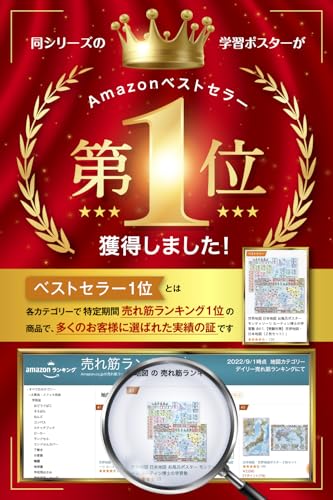 ルーティン博士の学習塾 お風呂ポスター 日本史 3枚セット B3サイズ R-1 年表 語呂 歴史 小学生 中学校受験 高校受験 受験対策 最後 画像