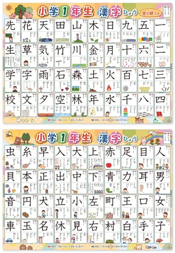 漢字 お風呂ポスター 1年生 小学生 書き順 2枚セット お風呂 おもちゃ 知育 学習玩具 小学校受験 幼児 学校 学習 学習ポスター 防水仕様 日本製 画像1