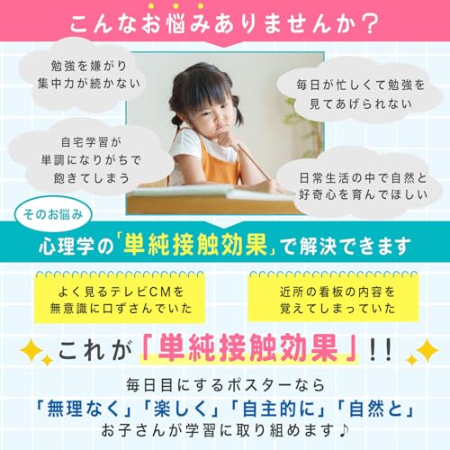 ルーティン博士の学習塾 お風呂ポスター ひらがな かたかな あいうえお アルファベット 英語 4枚セット B3サイズ M-0 受験対策 就学準備 モンテッソーリ 幼児 小学生 中間 画像