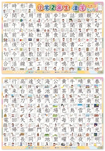 漢字 お風呂ポスター 2年生 小学生 書き順 2枚セット お風呂 おもちゃ 知育 学習玩具 小学校受験 幼児 学校 学習 学習ポスター 防水仕様 日本製 画像1