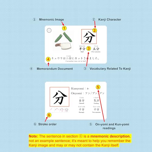 MoMo Nihongo N5 - JLPT N5 Kanji Flashcards Japanese Language Proficiency Test with English (日本語能力試験) 中間 画像