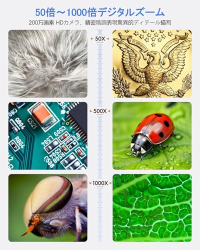 CIMELR デジタル 顕微鏡 4.3