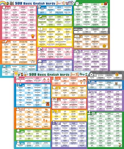 お風呂の学校 小学生向け英単語500選 お風呂ポスター 2枚セット 日本製 ゲーム系ドットイラスト B3サイズ 英語 学習 知育 子供 防水 1枚目 画像