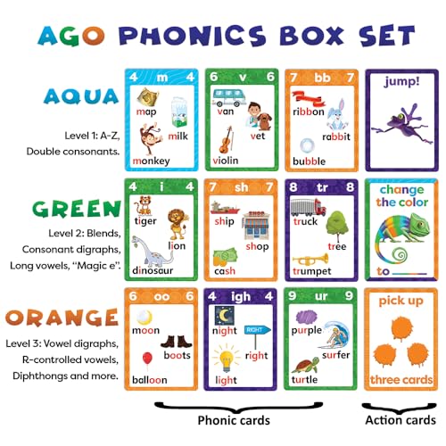 AGO フォニックス 3レベル ボックスセット 第2版 英語 カードゲーム 9780994124142 中間 画像
