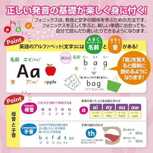 お風呂の学校 フォニックスを学ぼう お風呂ポスター 2枚セット 子供から大人まで 発音の基礎固めに 日本製 英語 発音ビジネス 学習 英会話 phonics 防水 耐水 B3サイズ 中間 画像